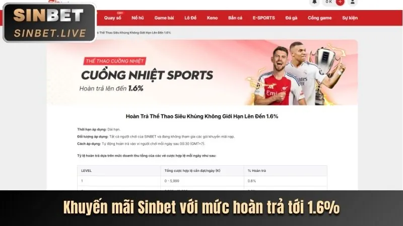 Hoàn Trả Thể Thao 123beg